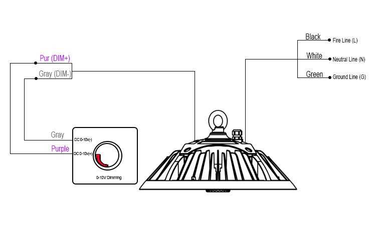 0 10v dimming wiring diagram