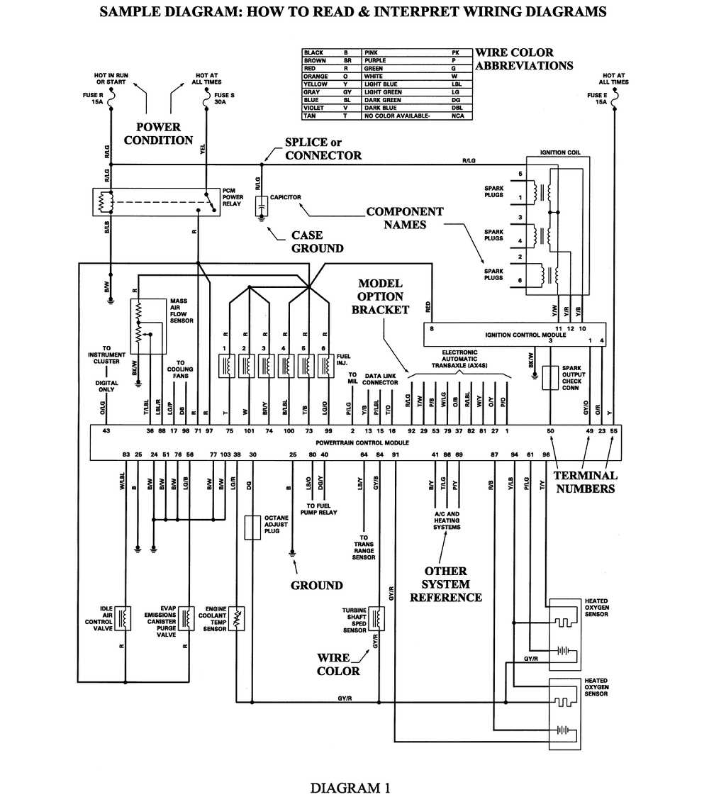 01 chevy silverado radio wiring diagram