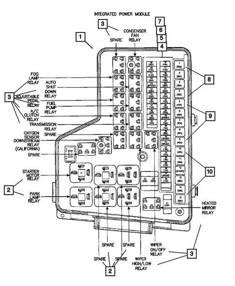03 dodge ram trailer wiring diagram
