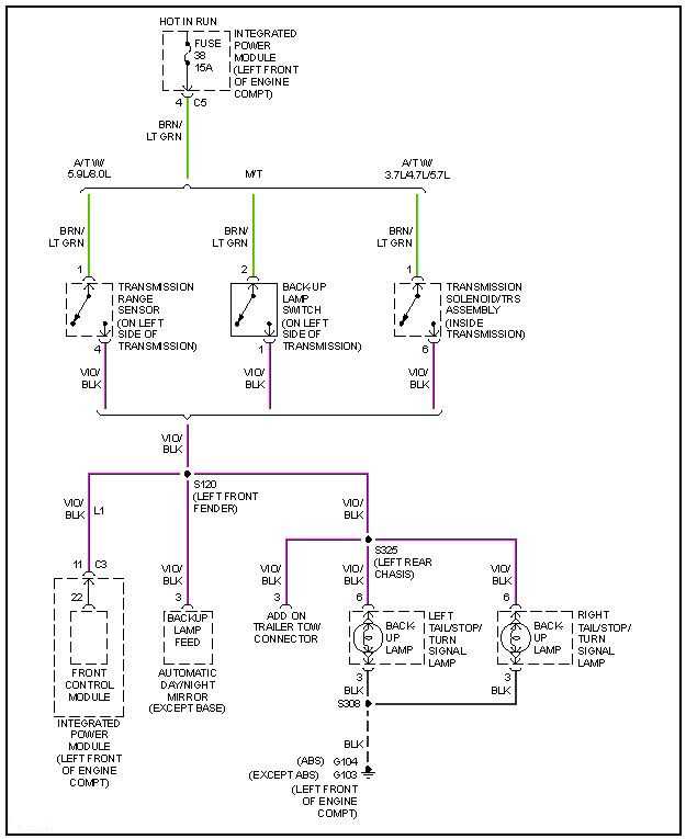 03 dodge ram trailer wiring diagram