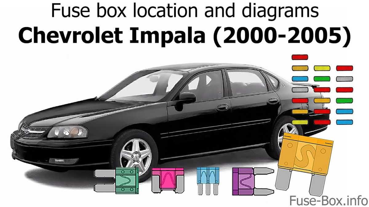 04 impala wiring diagram