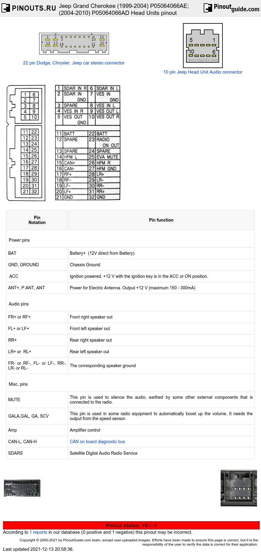 04 jeep grand cherokee wiring diagram