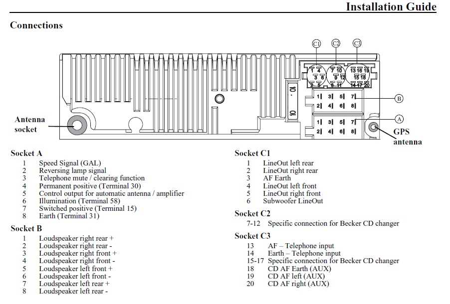 04 ford explorer radio wiring diagram