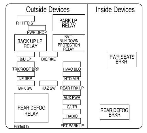 05 impala radio wiring diagram