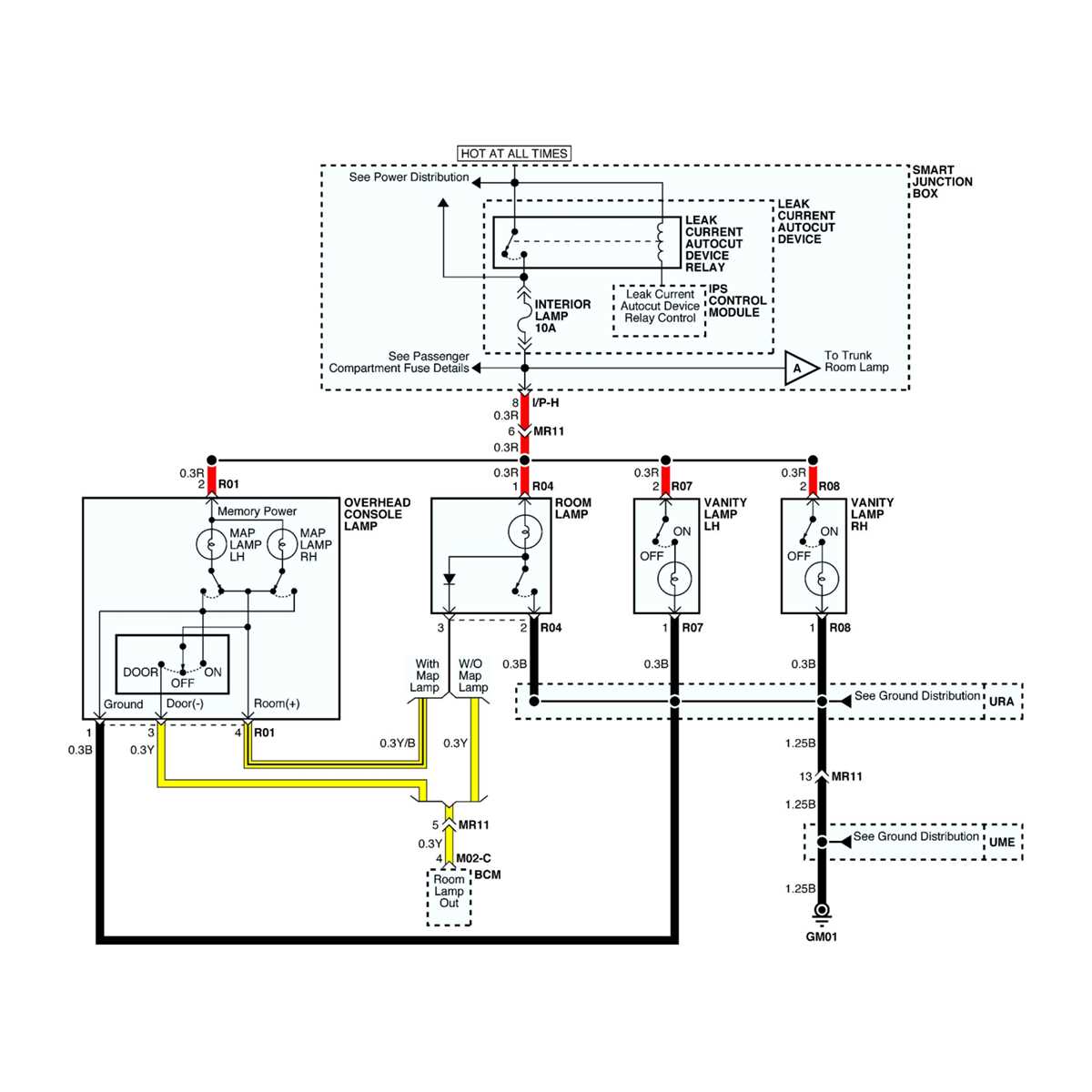 05 silverado turn signal wiring diagram