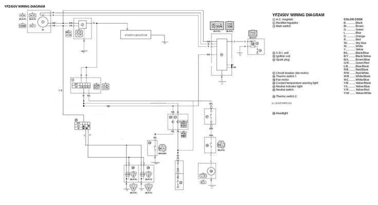 06 yfz 450 wiring diagram