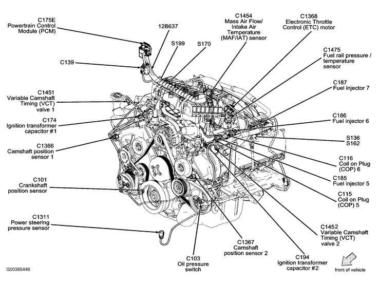 07 f150 wiring diagram