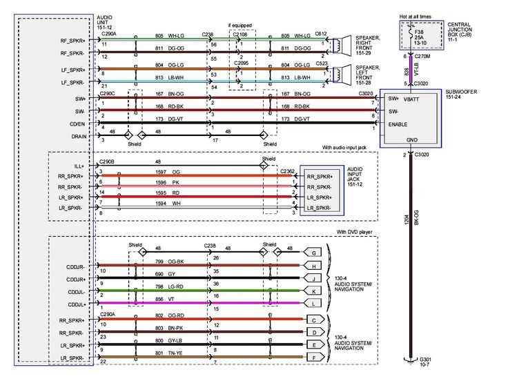 07 f150 wiring diagram