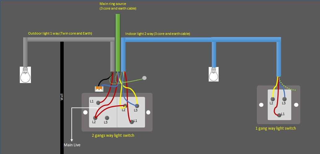 1 gang 2 way switch wiring diagram uk