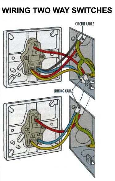 1 gang 2 way switch wiring diagram uk
