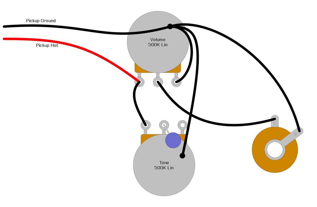 1 humbucker wiring diagram 1 humbucker wiring diagram