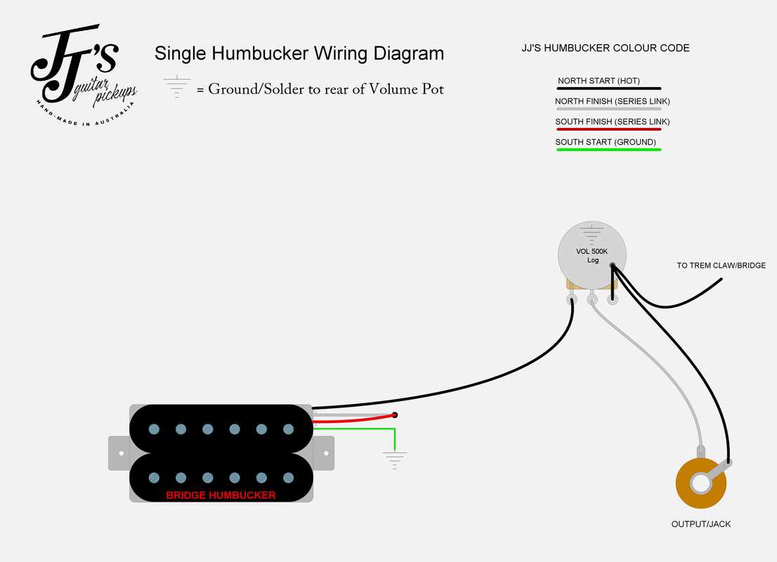 1 humbucker wiring diagram 1 humbucker wiring diagram
