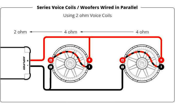 1 ohm stable wiring diagram