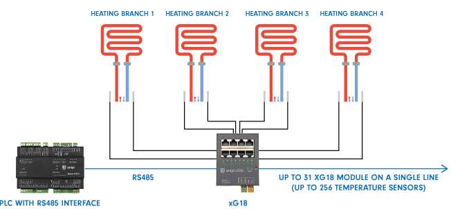 1 wire temp sensor wiring diagram