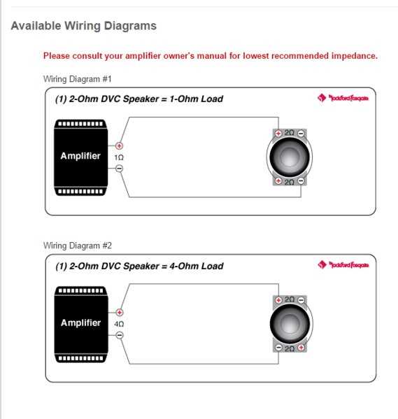 1 ohm dvc wiring diagram