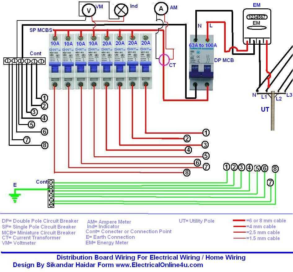 1 phase wiring diagram