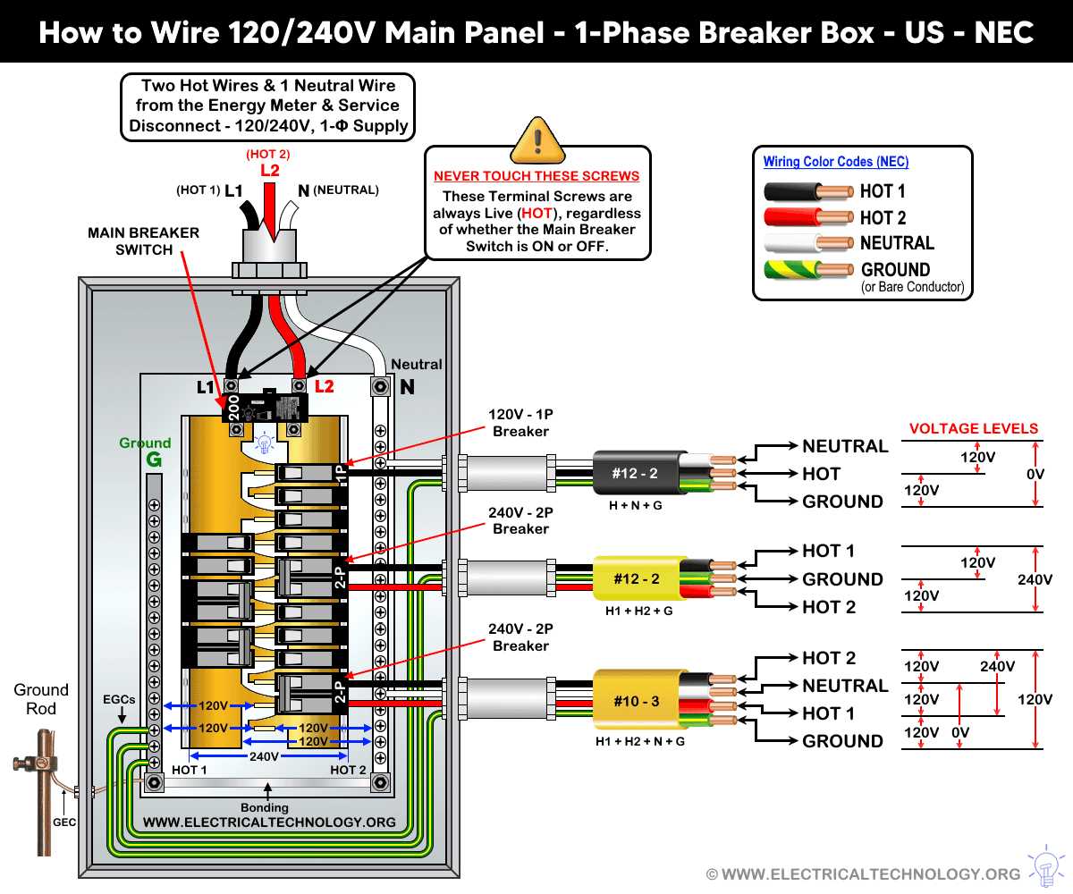 1 pole circuit breaker wiring diagram