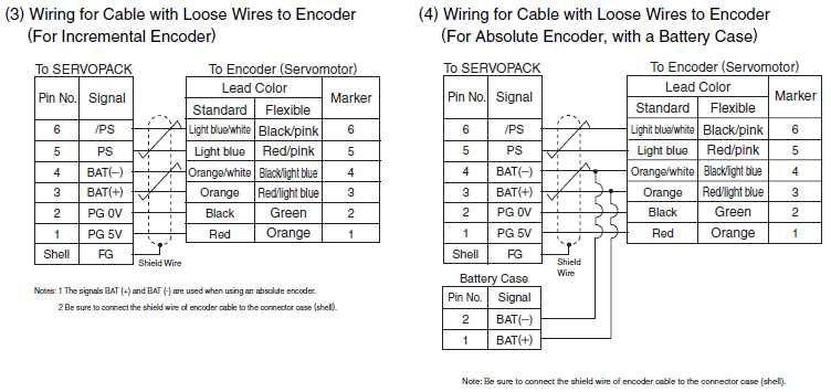 10 wire encoder wiring diagram