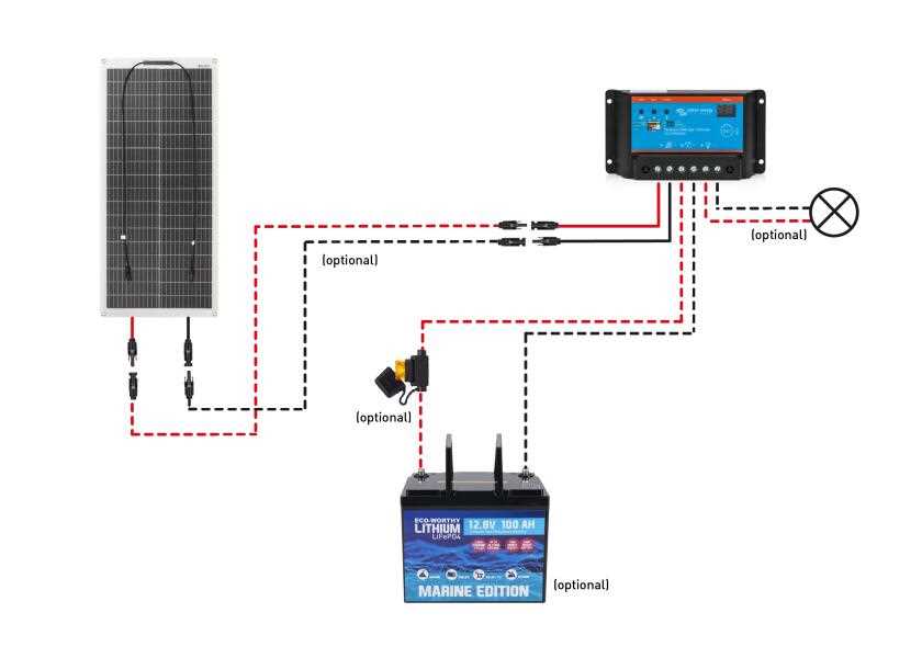 100 watt solar panel wiring diagram