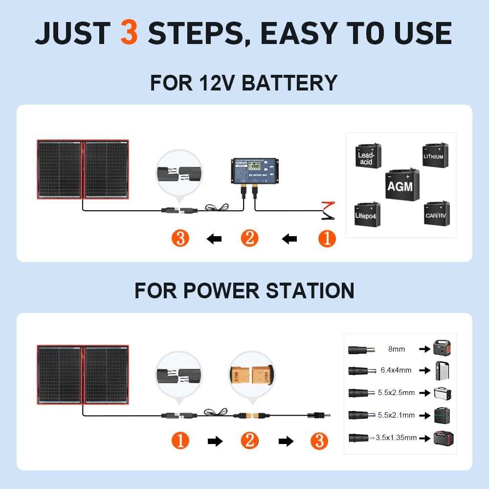100 watt solar panel wiring diagram