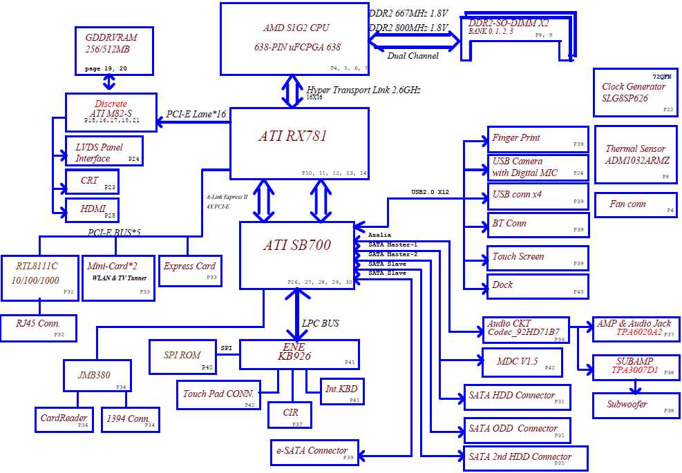 1000 laptop motherboard schematic diagram free download