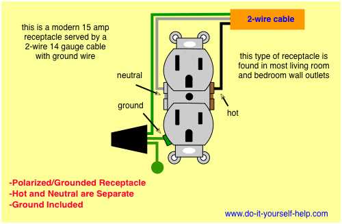 110 block wiring diagram
