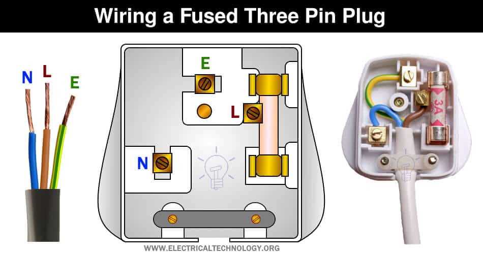 110 volt 110v plug wiring diagram uk