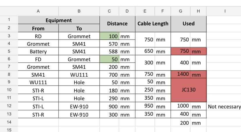 12 speed di2 wiring diagram