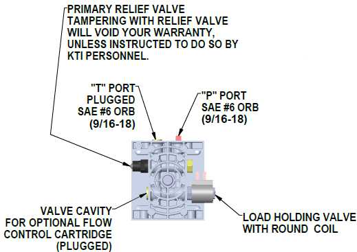 12 volt hydraulic power unit wiring diagram