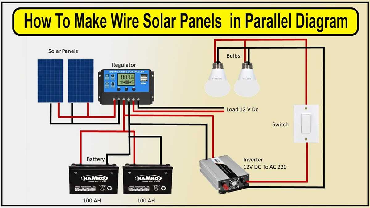 12 volt solar wiring diagram