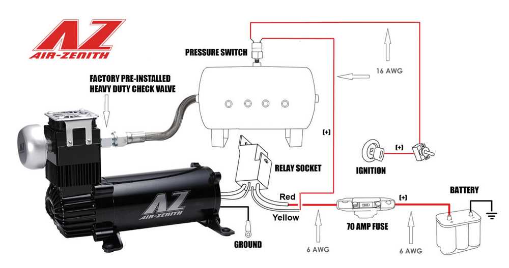 12 volt wiring diagram