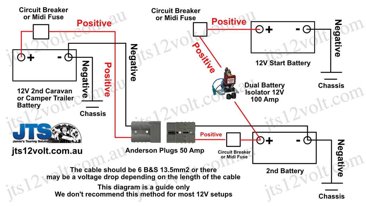 12 volt wiring diagram
