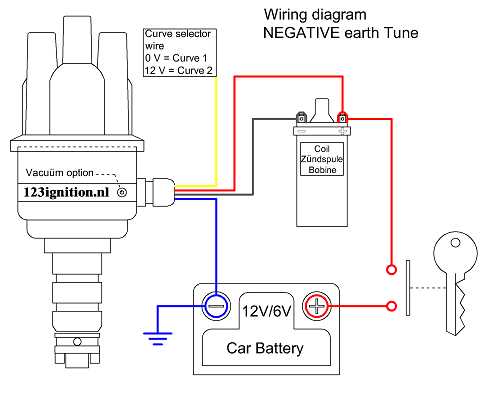 12 pin cdi wiring diagram