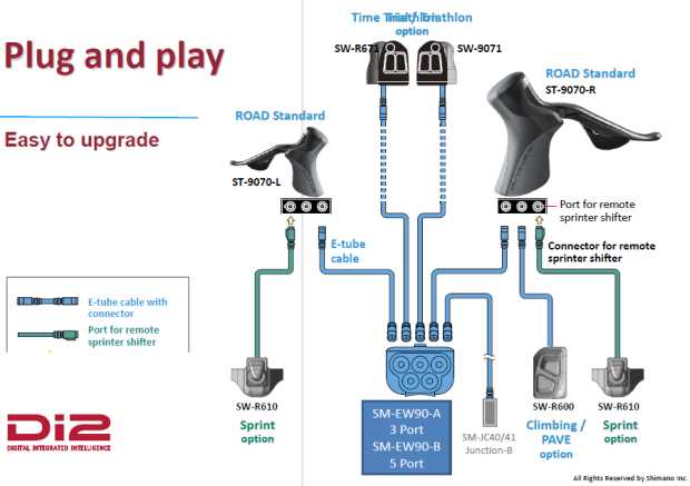 12 speed di2 wiring diagram