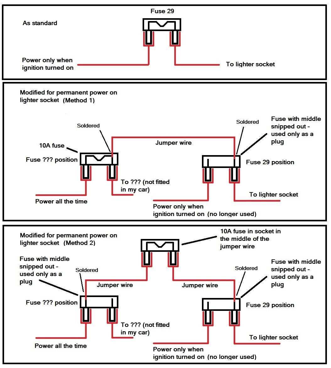 12 volt cigarette lighter socket wiring diagram