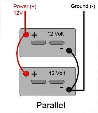 12 volt rv battery wiring diagram