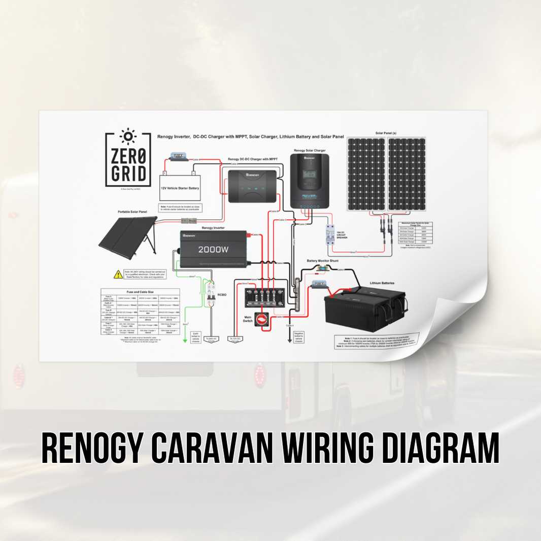 12 volt solar wiring diagram