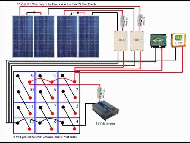 12 volt solar wiring diagram