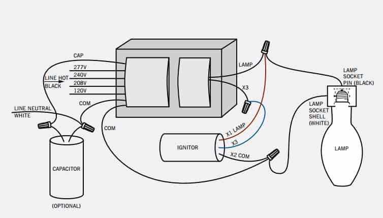 120 277v ballast wiring diagram