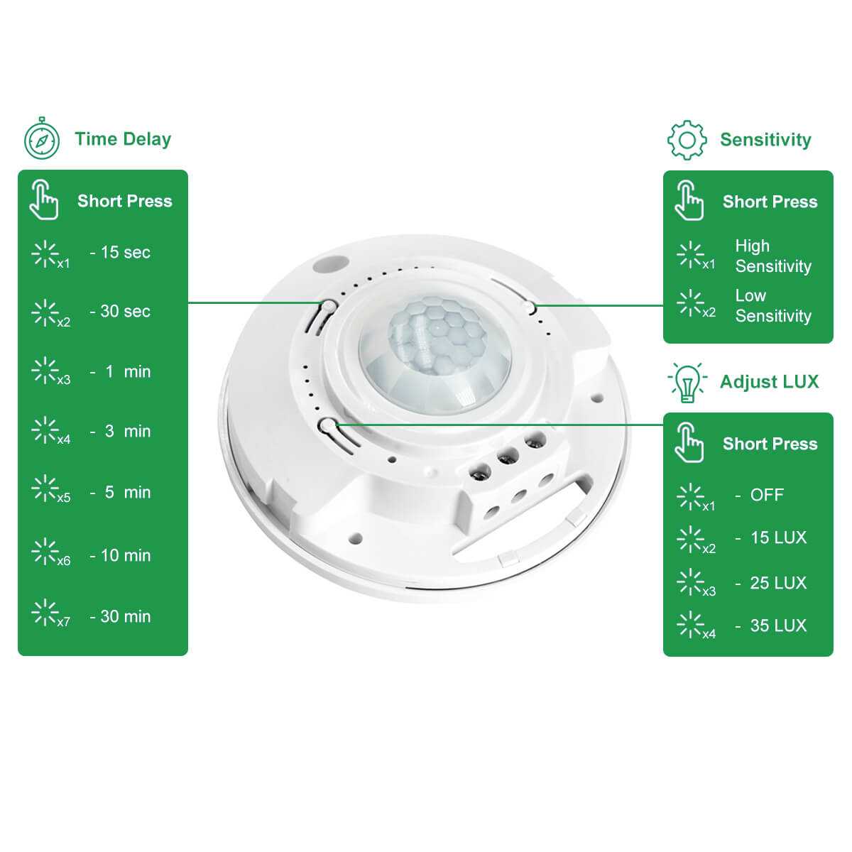 120v ceiling mount occupancy sensor wiring diagram