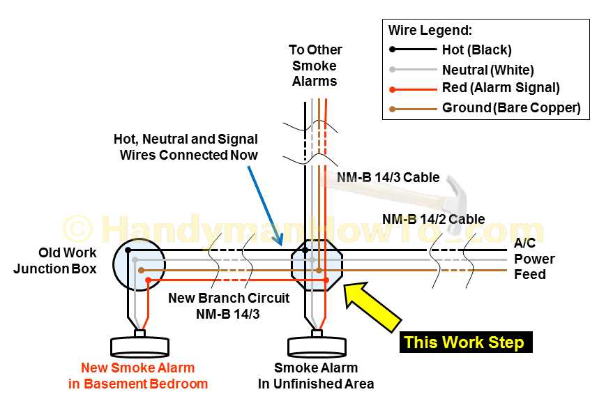 120v smoke detector wiring diagram