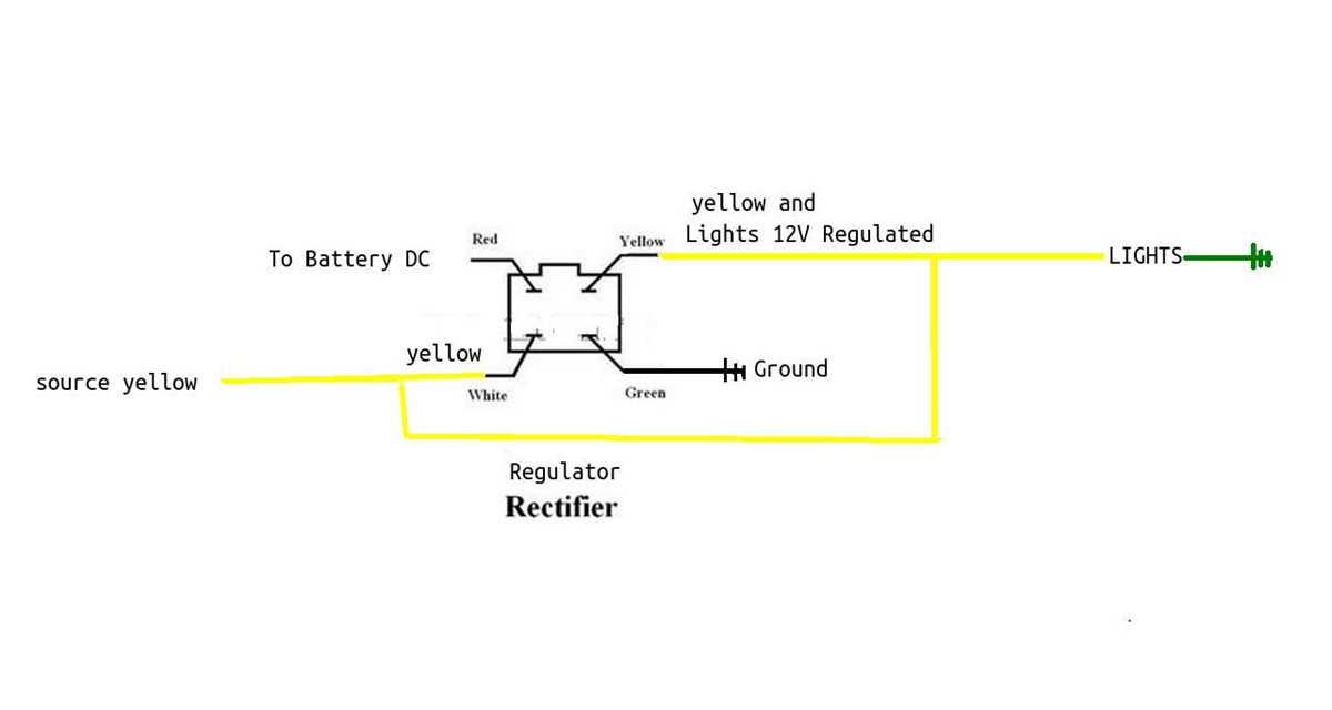 125cc pit bike kick start only wiring diagram