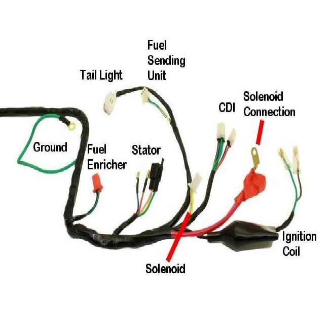 125cc scooter wiring diagram