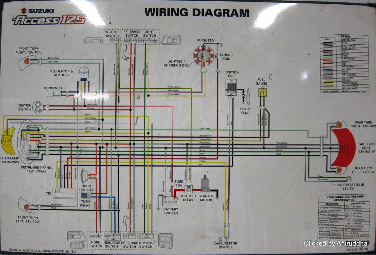 125cc scooter wiring diagram
