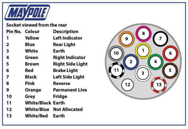 12v accessory plug wiring diagram