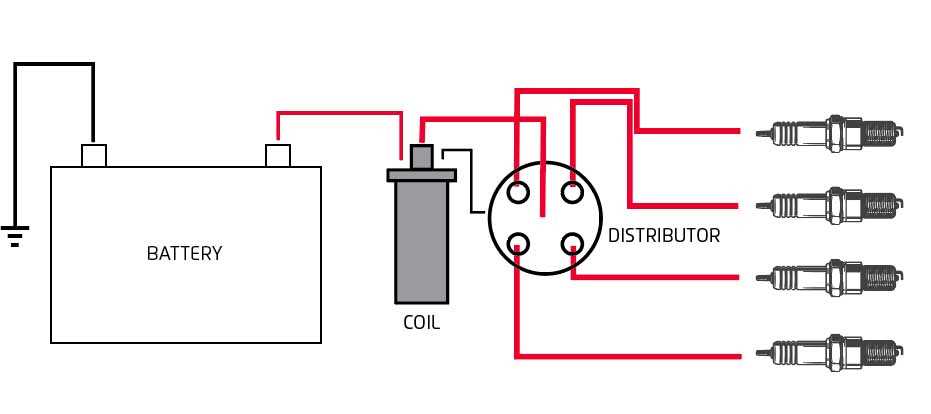 12v coil wiring diagram