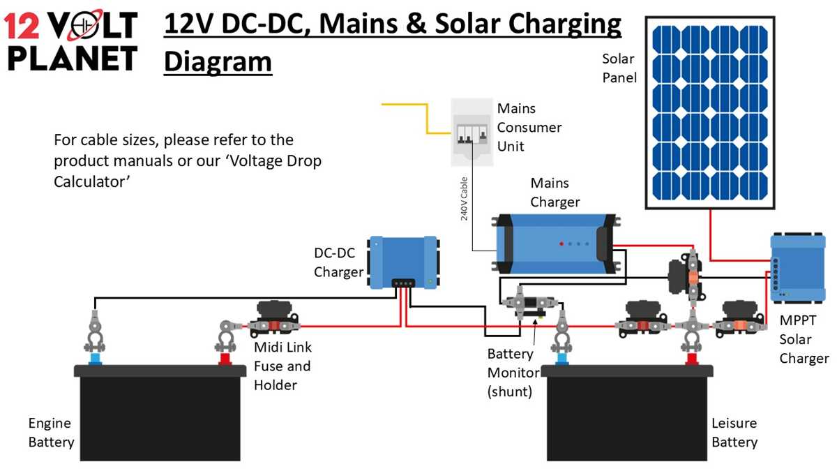 12v generator wiring diagram