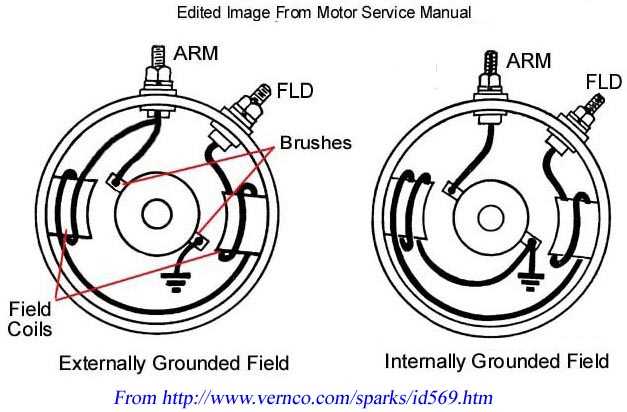 12v generator wiring diagram