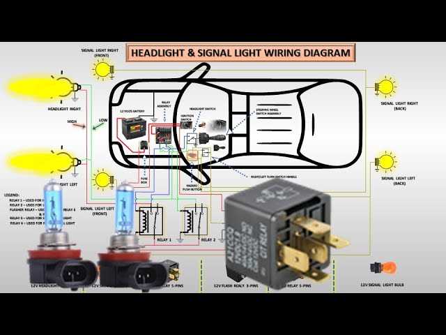 12v headlight relay wiring diagram