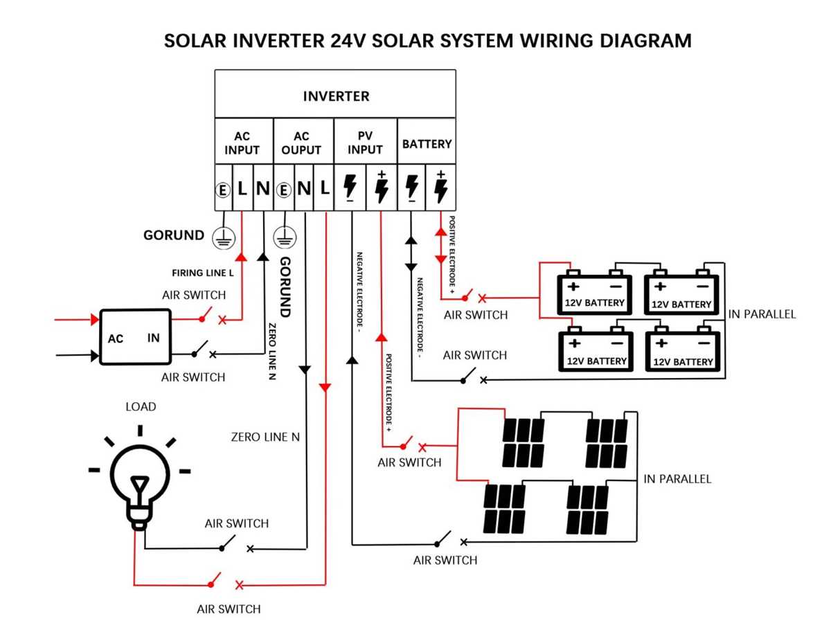 12v solar wiring diagram 12v solar wiring diagram